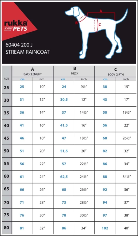 Hondenregenjas RukkaPets Stream Raincoat Geel 9 Hondenregenjas RukkaPets Stream Raincoat Geel - Afbeelding 7
