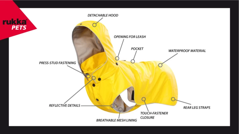 Hondenregenjas RukkaPets Stream Raincoat Geel 5 Hondenregenjas RukkaPets Stream Raincoat Geel - Afbeelding 3