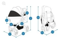 Hondenbuggy Ibiyaya Retro Luxe Stroller - Soft Sage - Gratis Verzending -Hondenbenodigdheden dcda8feff3a120fc205f892979ec5944a6de4fca